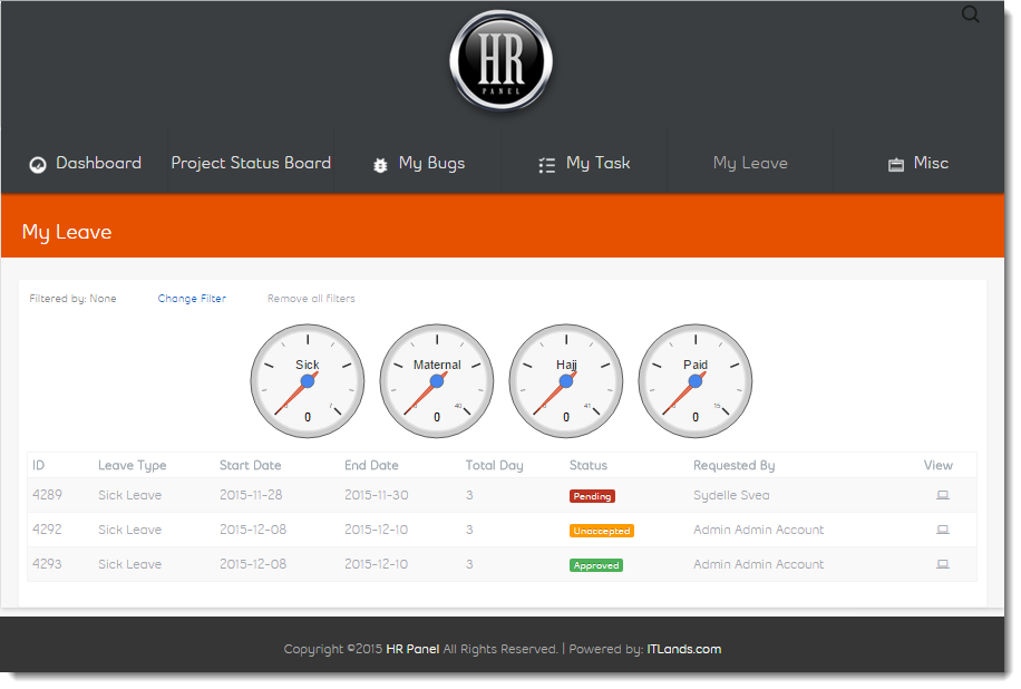 HR Panel Dashboard